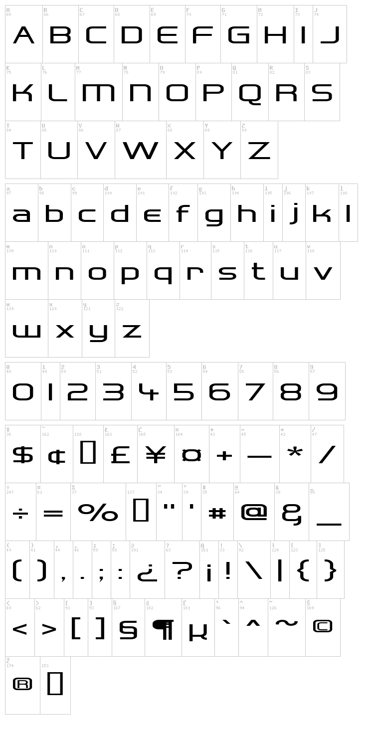 Hall Fetica font map